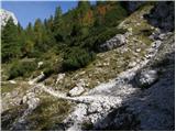 Planina Blato - Prevalski Stog